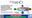 Drug-Induced Reversible Lysosomal Changes Tracked in Live Cells by Holo-Tomographic Flow Cytometry